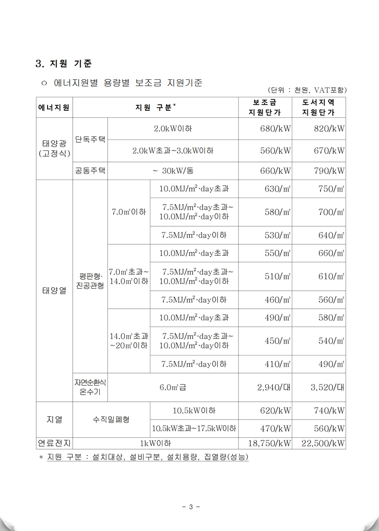 해드림에너지(주)