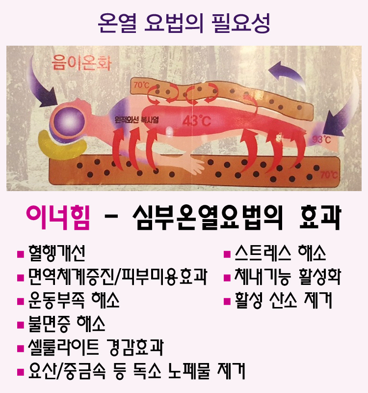 그린해독센타
