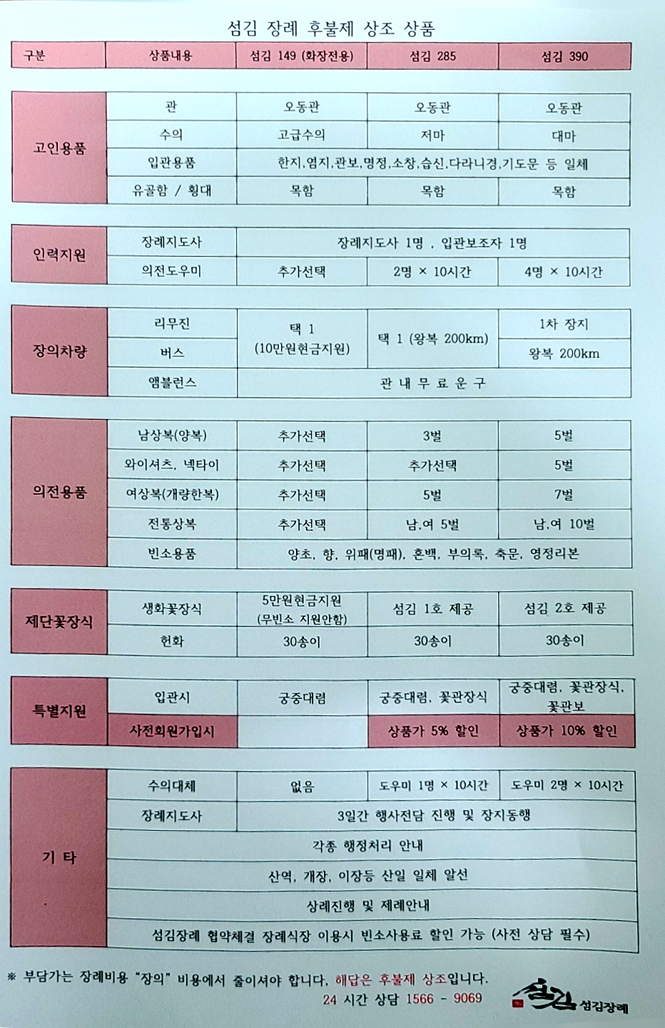 섬김장례 - OK114 섬김장례  - OK114