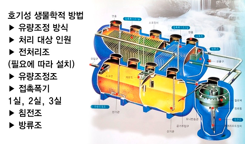 (주)태광환경이엔지