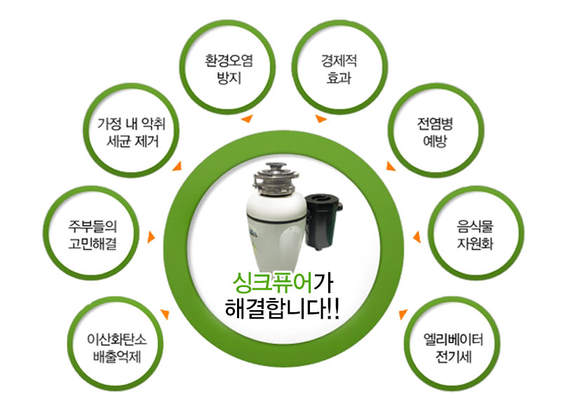 싱크퓨어순천영업소