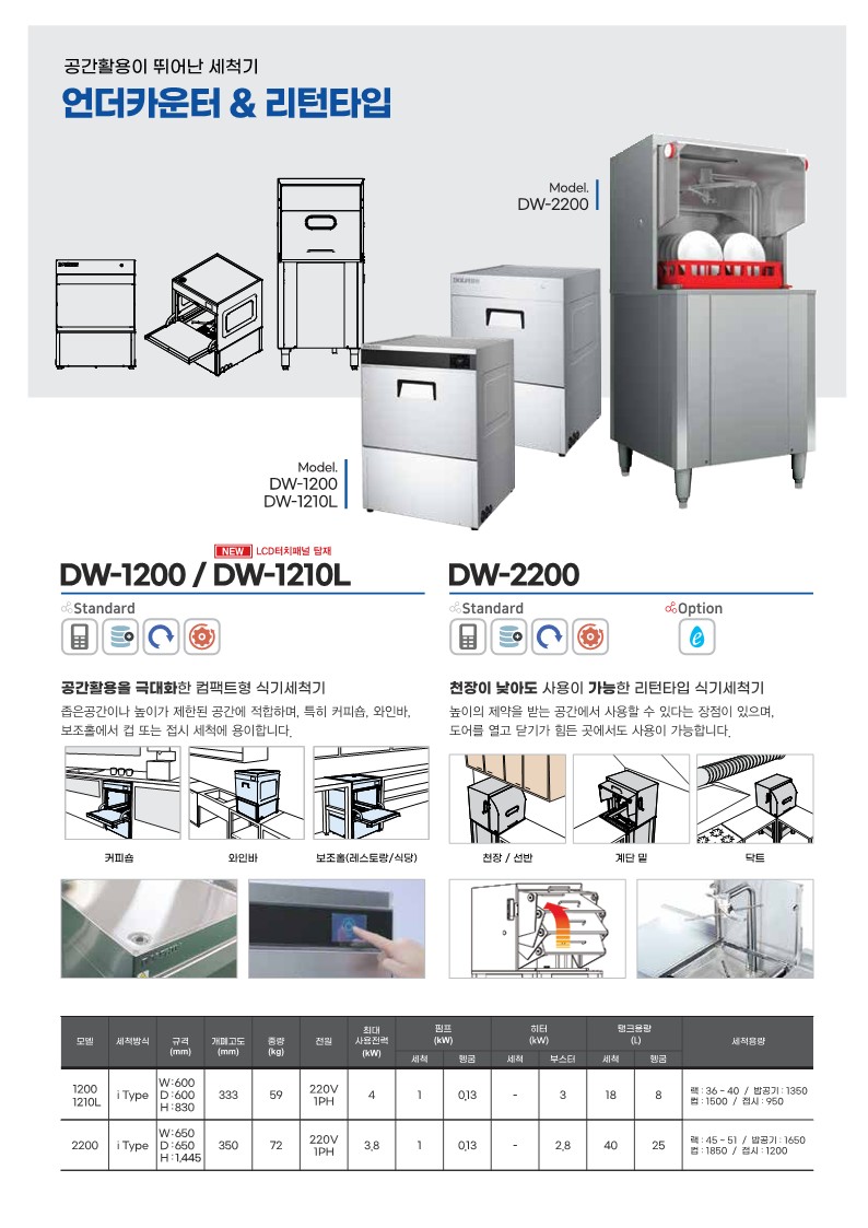 돌핀세척기 상주문경의성군위영업소