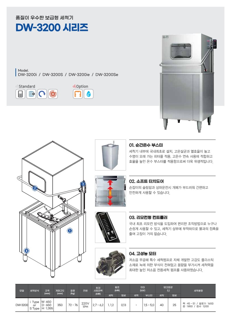 돌핀세척기 상주문경의성군위영업소