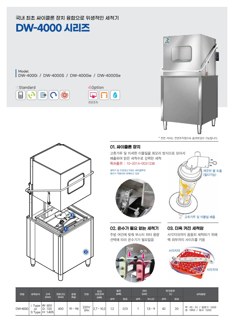 돌핀세척기 상주문경의성군위영업소