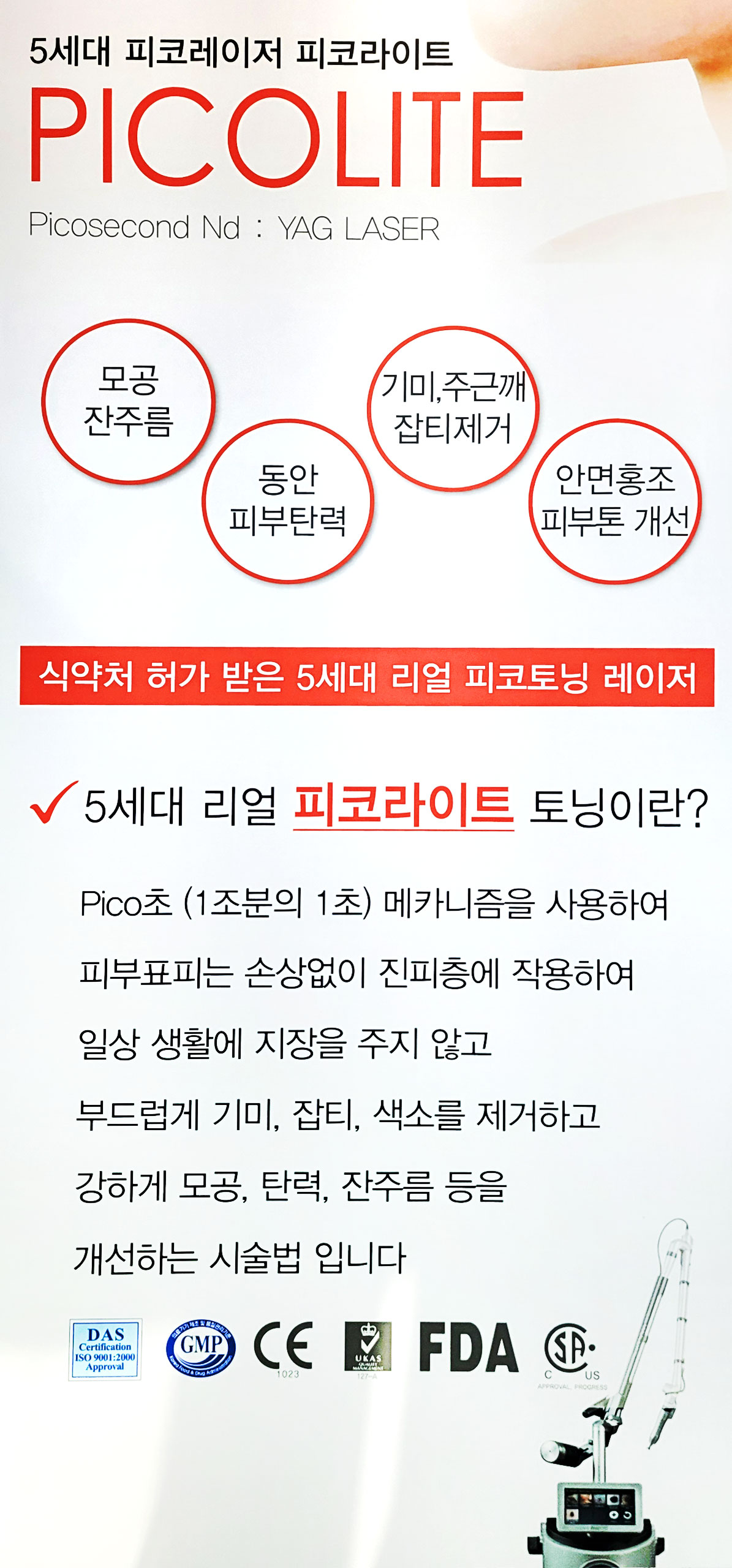 장안성모의원
