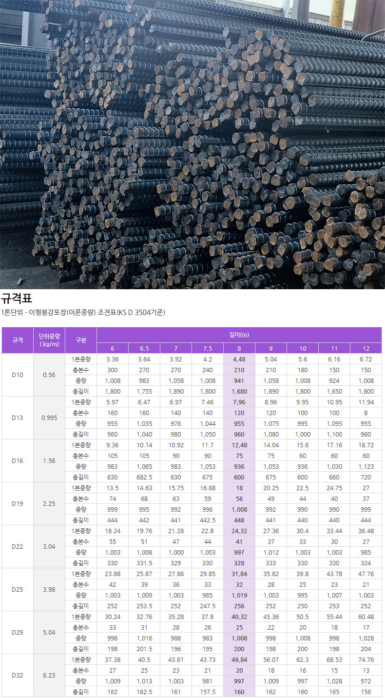 풍원스틸