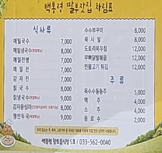 백복령 딸부자집