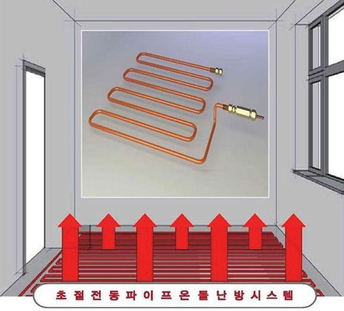 초절전동파이프 온돌난방