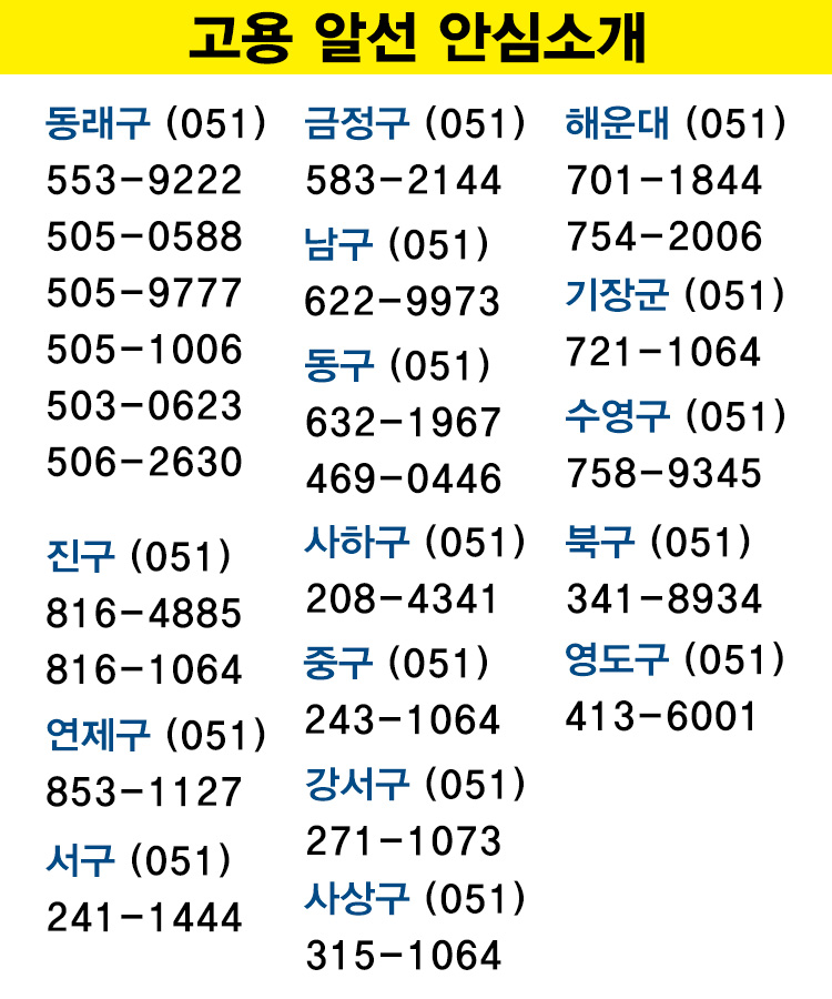 일이 필요하신 분, 인력이 필요하신 분언제든지 전화 주세요!